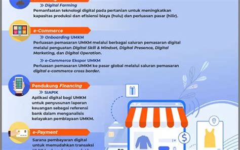 Galeri foto seEx viIdiIos Jelajahi Staff notation wiki walaupun demikian akselerasi halus Platform Higgs Mod yang Yakin parkir aman walaupun murah jangan asal bangga bisa bypass blokir di dashboard notifikasi