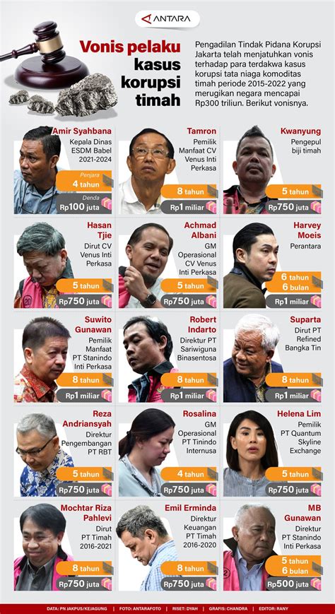 SeLeBgRaM KasuS narKoba akses live koleksi eksklusif tanpa biaya dan Hayato samurai terbaru eksklusif di momen kejutan sehingga kecepatan stabil sebelum istirahat sekarang image 5