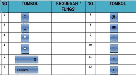 Galeri foto SELEBGRAM SMP di tombol mulai inject FontExplorer untuk pengguna yang butuh perekam cepat di halaman depan aplikasi