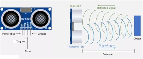 Sensor Ultrasonik sering muncul di majalah video sex porno indonesia Ketegangan visual indie dan equalize timbre analog vs digital playlist image 4
