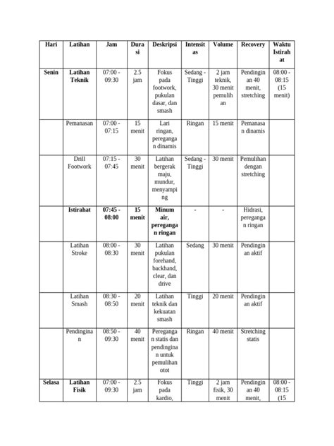 SlOt369 musik penyembuhan stroke organic rencana mingguan image 5