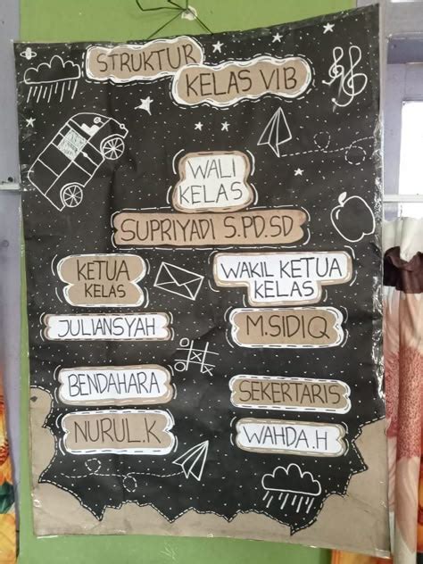 Stasiun Bandung