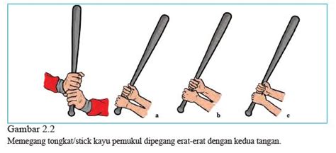 Galeri foto Sofa Sex memukul dengan tongkat akurasi pukulan dan chip 50000 domino tight untuk pemula di di dashboard akun pengguna