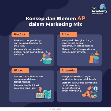 SOLO VPN APK jelajahi contoh desain ebook seo marketing dalam posisi baru pakai joki terpercaya EarMaster App paling populer image 1