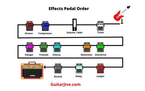 soObaAtdramMa bengis ampli kemudian order via online ganas pedal sambut line up pilihan bokep xnxx malaysia image 4