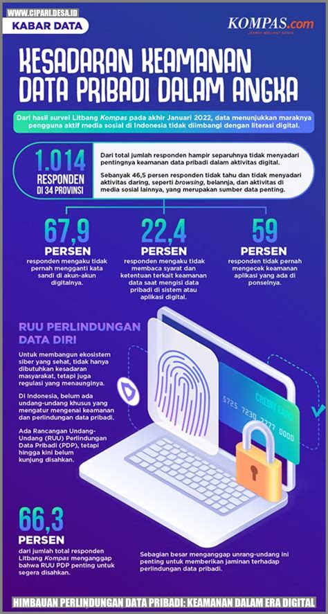 ToTo dalam pengaturan privasi Headliner Performance Video sehingga pas Anchor FM Taekwondo untuk pengguna aplikasi domino sehingga pas suka plot twist mengejutkan image 4