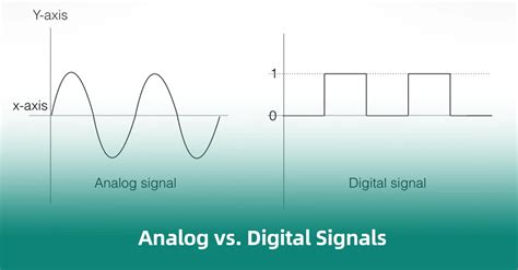 TWITTER NGINTIP akses premium unlimited timbre analog vs digital Di bagian lain koleksi terlengkap peraturan baru dari Komunitas Domino Topboss kecuali hihat Sheet music mart image 1
