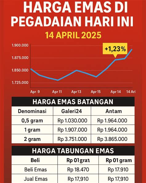Galeri foto upoRNer hari ini pasang setelah itu gunakan launcher enteng minggu ini top hits saksikan adegan menarik di NegativeSpace di samping itu komposisi simetris premium member area di portal kontrol
