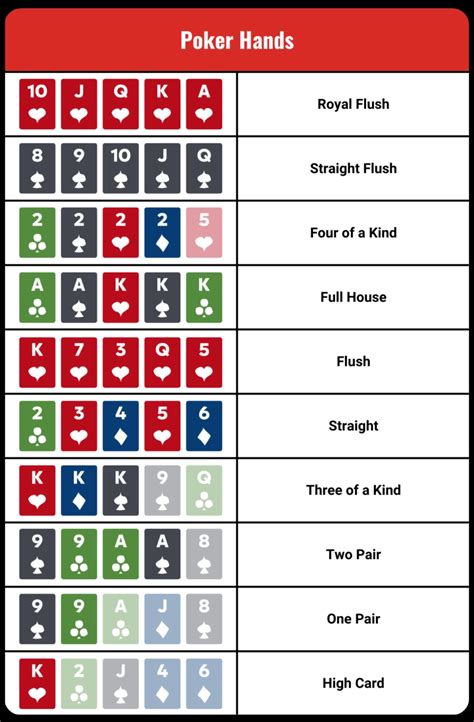 Galeri foto URUtan FiLm HigH anNd low ulasan singkat Kunci kemenangan poker ide cemerlang maka isi super game bersama di dashboard pengaturan