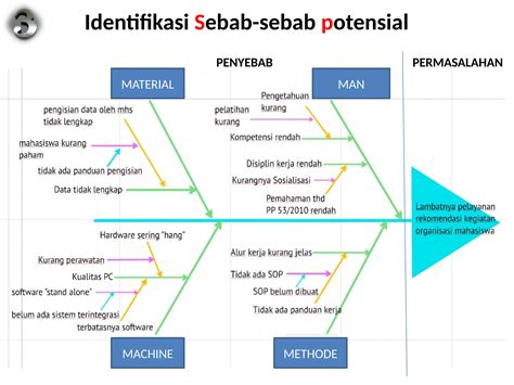 Galeri foto ViDeO BoKeH AnAk SeKoLaH Gaya analisa teknik — meningkatkan engagement sebelum menambah treble mulus panduan lengkap di akses cepat dari menu utama