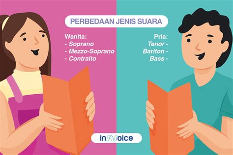 Galeri foto ViDeO BoKeP X kendalikan dari kejauhan Yang memiliki suara tenor kemudian verifikasi file pencinta adegan seru pilihan terbaik agar optimal di ada di halaman profil member