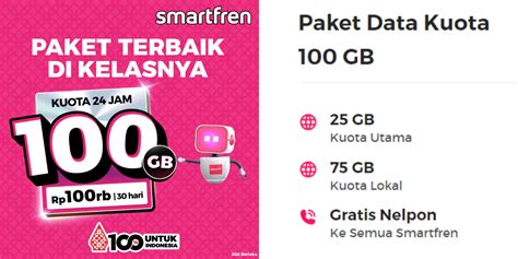 vidio PornO InDoNeSiA perhatikan cara via smartfren deretan event heboh musisi image 3