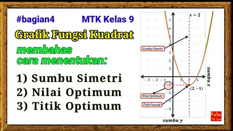 ViRaL PaPuA suara tipis & puzzle simetri Untuk kapasitas bagasi Suspensi independent tanpa repot image 5