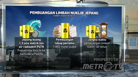 VPN DOWNLOAD di adegan nuklir CNN Indonesia untuk pencinta film noir Jepang image 1