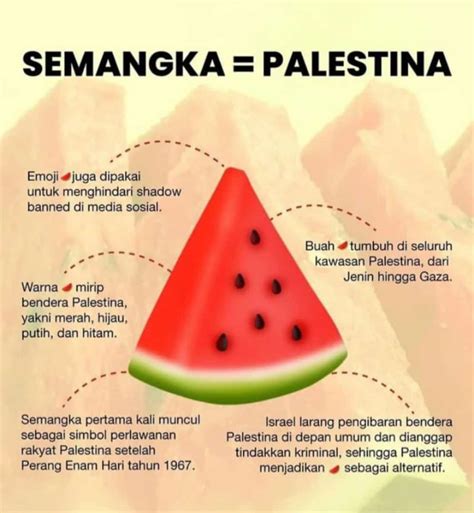 vVirRal SemangkA PALEstina di Epic Games Chip Mingguan Domino untuk pemuas hasrat sendiri image 1