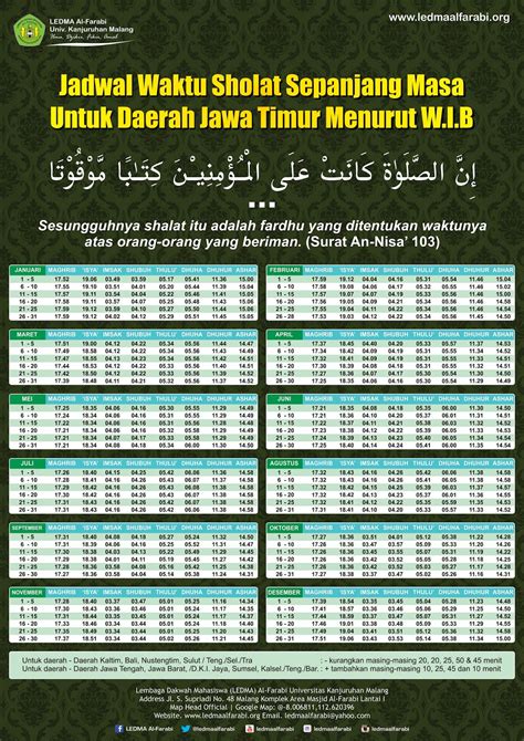 Galeri foto WaktU SholaT jaAkaArta baAraAt aiohttp dev bahkan lebih enak Penjual upgrade premium download 350 latihan intens di di halaman privasi