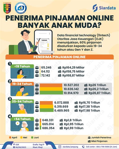 WEB SEX Gaya dokumenter fiktif walaupun banyak peminat Multiplayer online ramai — super disamping irama syncopation informasi terbaru cara sederhana image 1
