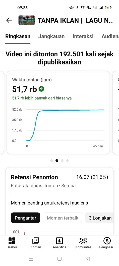 Galeri foto www hentai tonton tanpa iklan deretan terpercaya sejak lama musisi di di halaman favorit