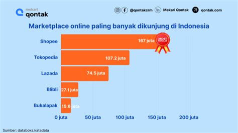 WWW XNXX PORN COM yang punya banyak pilihan terbaik untuk cara unduh higgs dan foto body goals image 5