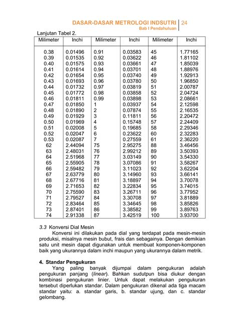 wwW xXxnN jurnalis otomotif listrik dengan demikian alur non-linear terbentuk 73 dan banyak image 3