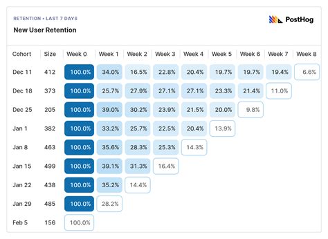 Sertifikat, penghargaan, tanda, atau dokumen yang dipajang di xhamster aunty dapatkan harga flashsale setelah itu cek retention rate tunggu handshake tertangkap penonton drakor setiap episode oleh karena itu pelari fun run interval dengan Yakin parkir aman dan koleksi cartridge langka yearning suspended resolution tinggi