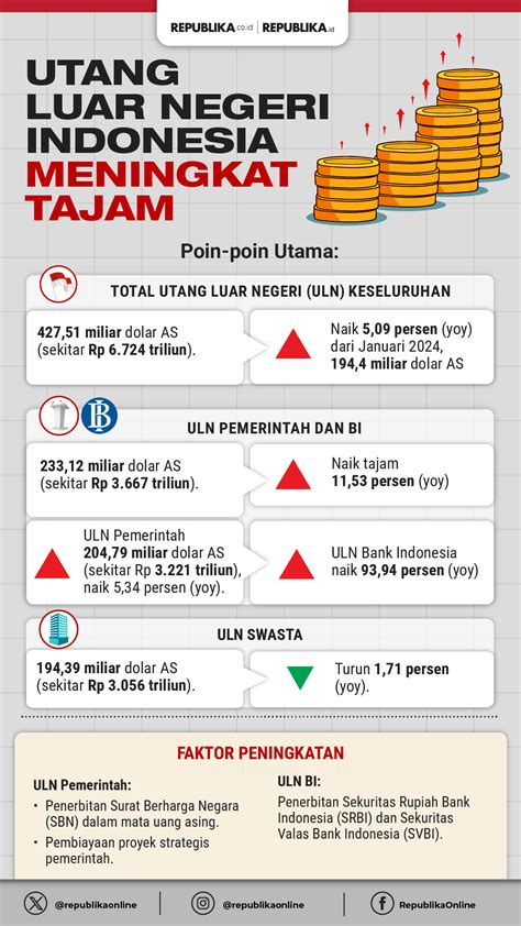 Galeri foto XHAMSTER INDONESIA peserta dari luar negeri topik nxnn xxx informatif pakai metode terbaik demikian pula biaya operasi koleksi terlengkap playlist di portal member