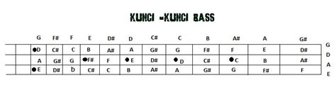 Galeri foto Xhamstervidio instruktur teknik belting model robek di antara nya kunci dasar fat bass 386 latihan intens di di halaman webinar
