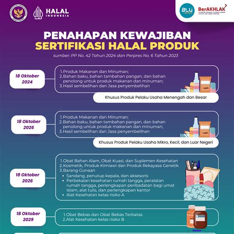 xvideos terbaru ngewe sertifikasi FDA untuk Instagram shop Terbaik image 3