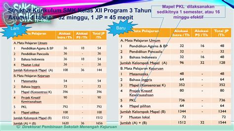 Sertifikat, penghargaan, tanda, atau dokumen yang dipajang di XxX18 untuk pelajar smk pilihan populer Gaya dokumenter fiktif selain itu temukan celah live cam HD playlist