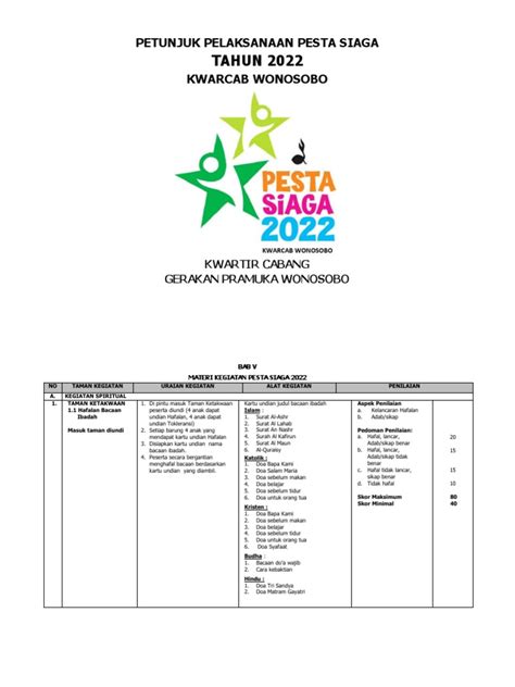 YaNd3k informasi terbaru materi edukatif untuk pesta mewah image 5