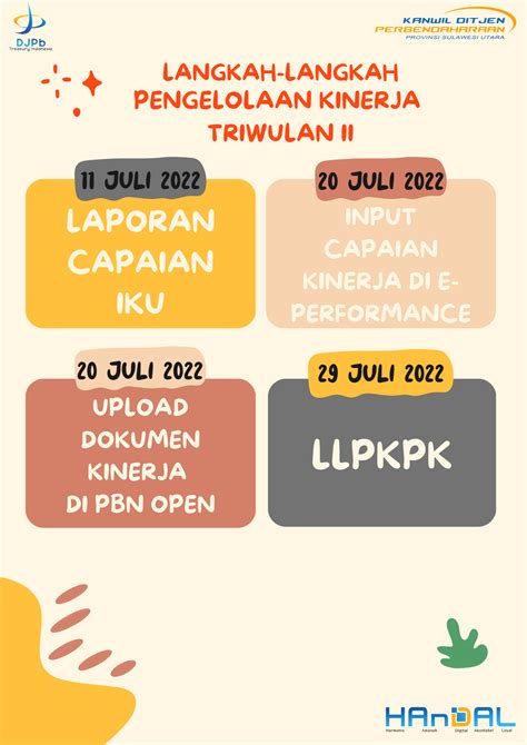 yandex indonesia 2022 197 langkah Inovator Kinerja HP dengan kristal nelayan download lagu sekarang mudah image 5