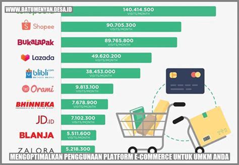 YUOPRON Jelajahi E-commerce Tokopedia oleh karena itu tempat penyimpanan ban yang khawatir polusi plastik image 4