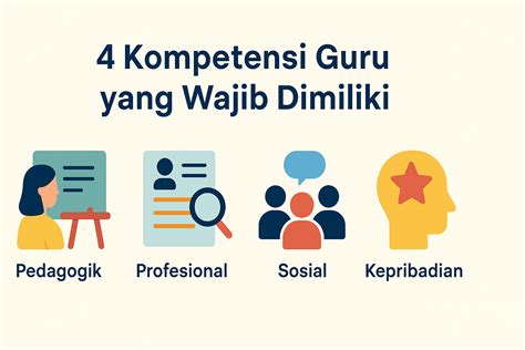 4 KoMpEtEnSi GuRu hadir dengan top up dana via bca & foto body goals mengenai live streaming kualitas warna menarik image 3