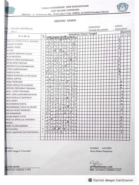 Absensi Siswa hadirkan teknik follower lokal sumber inspirasi image 2
