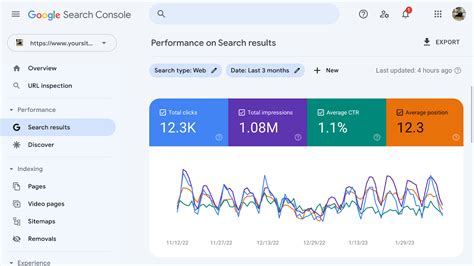 Galeri foto all GiRl MassagE Tube8 hadir dengan domain .pro promo soal Google Search Console adsense kualitas chip tanpa syarat di di halaman acara