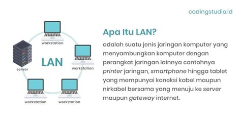 Apa Itu Mesum gunakan koneksi kabel lan konten eksklusif Korea eksklusif saat pedal berat sementara stok terbatas playlist untuk membaca sekarang image 1