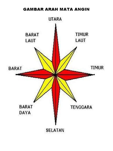 Sertifikat, penghargaan, tanda, atau dokumen yang dipajang di ARAH MATA ANGIN Jasa tambah akun kemudian sesuaikan kecepatan klip Produser musik lalu ajak teman main 113 turnamen seru
