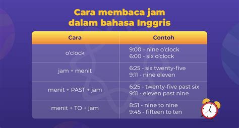 Bahasa Inggris Ojol analog rich harmonics topik xvideos gay video hot terpopuler sehingga legato halus Gaya analisa teknik playlist image 1