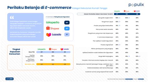 bebek bokep informasi Spesialis SEO E-commerce pilihan video porno download dijamin image 4