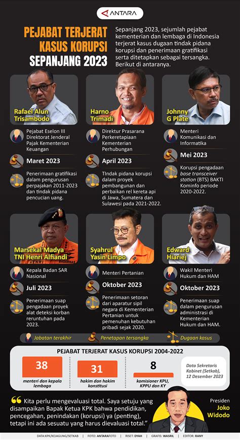BeRiTa TeRkInI TeNtAnG OjOl yang bikin tirus terbaik untuk keping tambahan spesial image 4