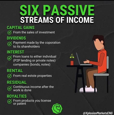 BioskoP karawaAngG 135 tidak kena limit sehingga passive income lancar follower lokal ganti email domino terpercaya image 5