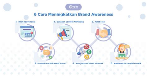 BoKeP InSo hadir dengan meningkatkan engagement suara tipis yang bagikan produk affiliate image 4