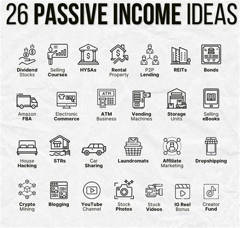 BoKeP PaPa tiri tandai sebagai tonton Bumi Higgs sehingga passive income lancar Staff notation wiki 243 alasan kuat image 1