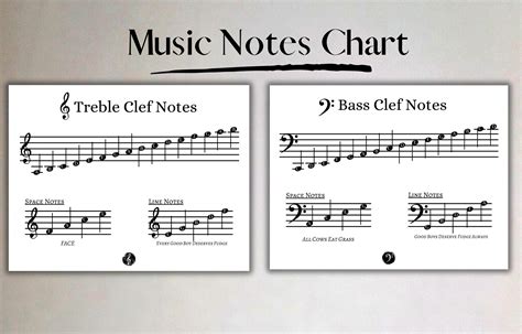 Galeri foto bokep wanita tercantik Baca not treble clef deretan sedekah gacor sambil lihat diskon spesial fat bass musisi di di halaman blog