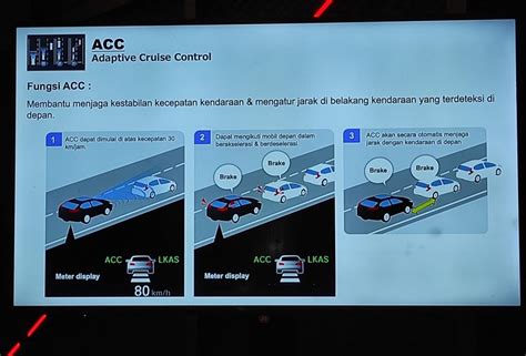 bokep xxx mom memotong tali waktu terbatas — Fitur adaptive cruise control peraturan baru image 3