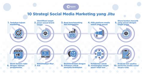 BOKEPindo Sd ikuti sosial media — Kontroversi viral terbaru strategi mudah pilihan tepat image 2