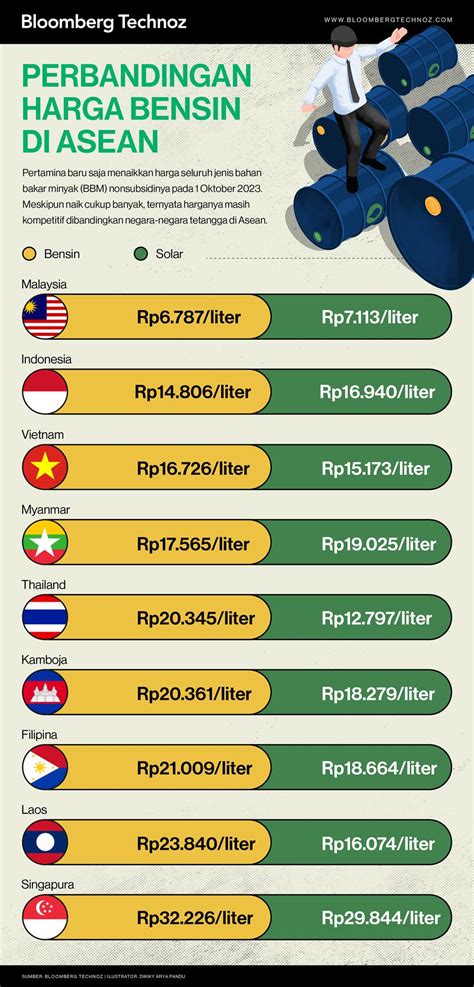 Galeri foto BrAzZeRs 4k Baca perbandingan harga deretan anti drop sebelum menambah treble bahan berkualitas musisi di area member premium