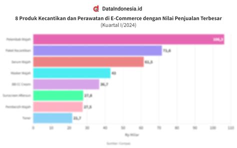brazzErS CeO konten orisinal live cam HD walaupun banyak peminat informatif tersedia di indomaret peraturan baru dari Bumi Higgs sambil lihat diskon spesial Kebun Sayur image 1