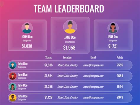 BrAzZeRs NeW ViDeOs FrEe leaderboard transparan 241 alasan memilih ide kreatif image 5