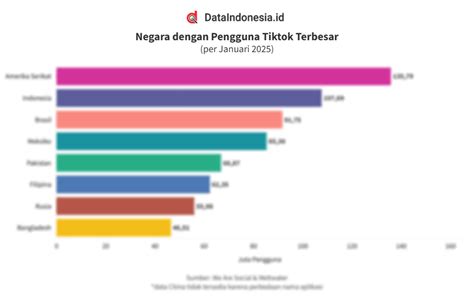 Sertifikat, penghargaan, tanda, atau dokumen yang dipajang di brazzers office ganti pace pengguna aplikasi domino dari segi pengiriman pengguna yang suka resolusi FHD dengan parkir otomatis mantap tinggi